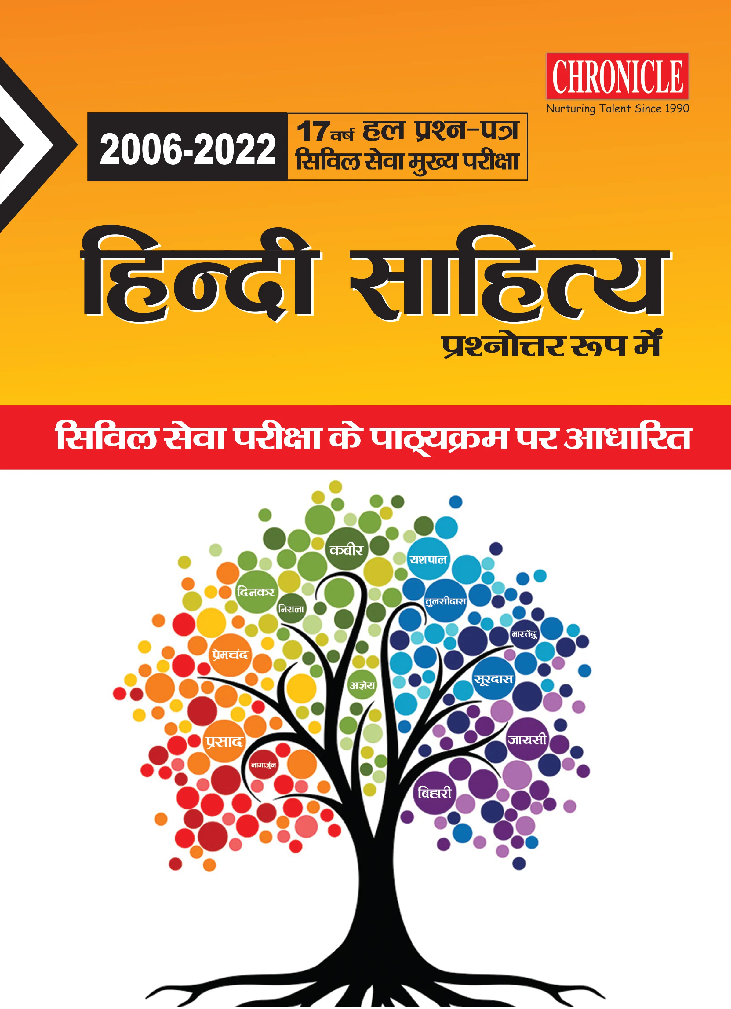 17 वर्ष यूपीएससी सिविल सेवा (मुख्य) परीक्षा हल प्रश्न पत्र हिंदी साहित्य (प्रश्नोत्तर रूप में) 2023