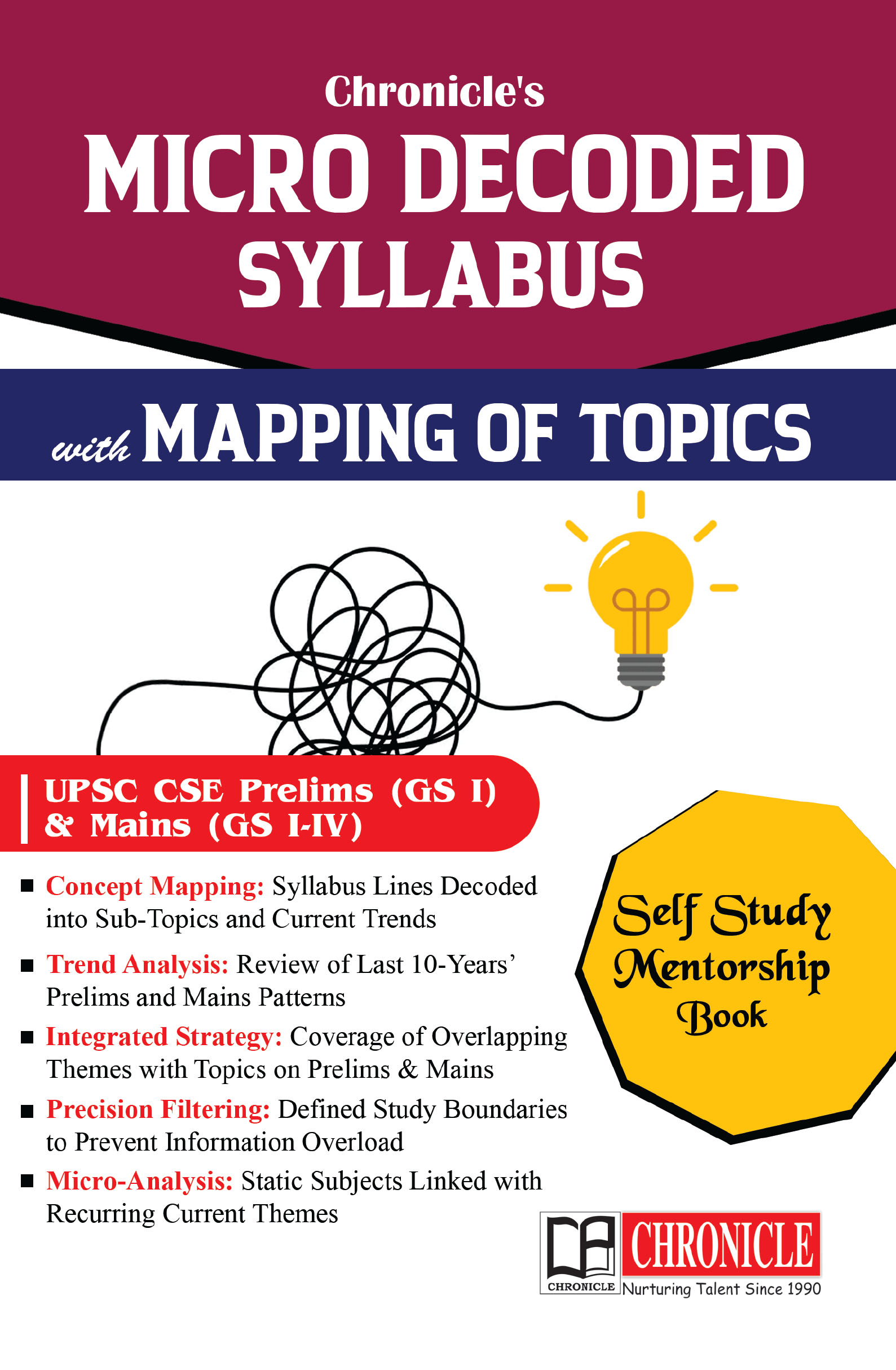 Micro Decoded Syllabus With Mapping Of Topics