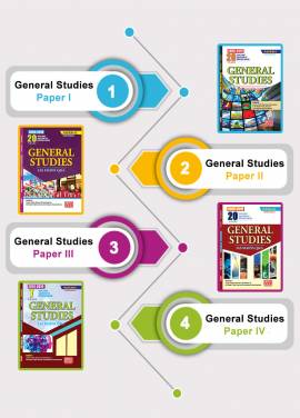 General Studies IAS Mains Q&A (Paper I-IV) 20 Years Topics Wise Solutions (2000-2019))