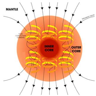 Nuclear weapon yield - Wikiwand